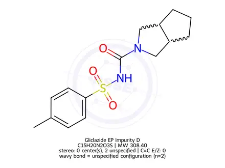 Chemical structure of Gliclazide EP Impurity D
