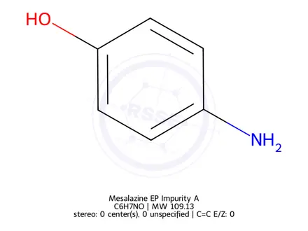 Chemical structure of Mesalazine EP Impurity A