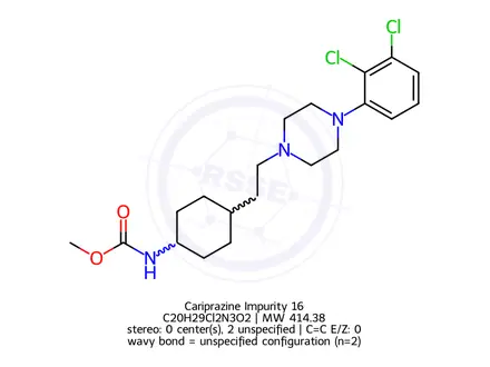 Chemical structure of Cariprazine Impurity 16