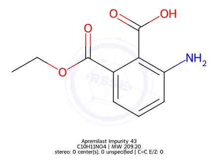 Chemical structure of Apremilast Impurity 43