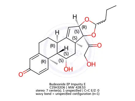 Chemical structure of Budesonide EP Impurity E