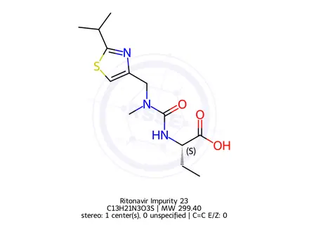 Chemical structure of (S)-2-(3-((2-isopropylthiazol-4-yl)methyl)-3-methylureido)butanoic acid