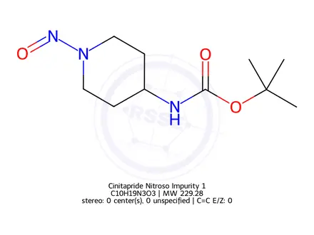 Chemical structure of Cinitapride Nitroso Impurity 1