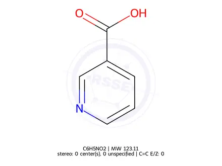 Chemical structure of Nicotinamide Impurity 1 (Nicotinamide EP Impurity A)