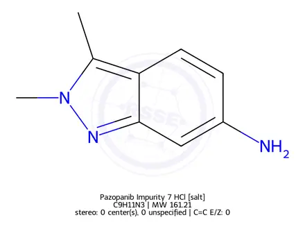 Chemical structure of 2,3-Dimethyl-2H-indazol-6-ylamine