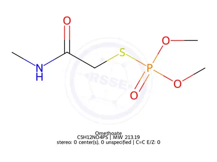 Chemical structure of Omethoate