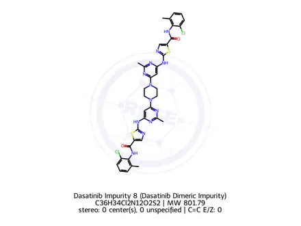 Chemical structure of Dasatinib Impurity 4