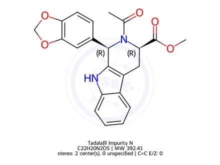 Chemical structure of Tadalafil Impurity N
