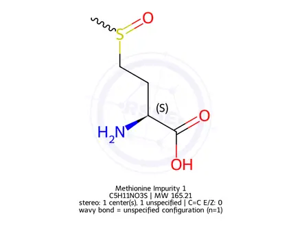 Chemical structure of Methionine Impurity 1
