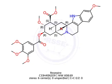 Chemical structure of Reserpine