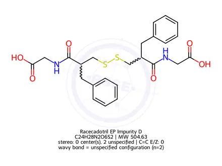 Chemical structure of Racecadotril EP Impurity D