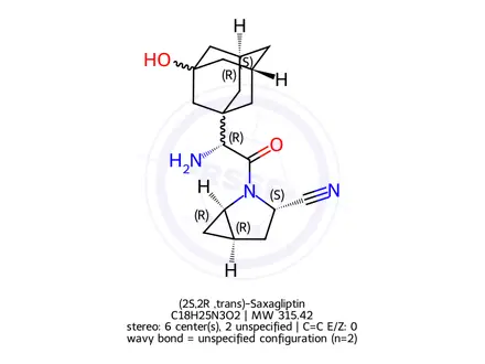 Chemical structure of Saxagliptin Impurity 4