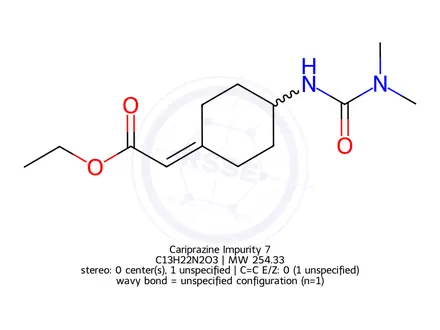 Chemical structure of Cariprazine Impurity 7