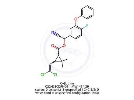 Chemical structure of Cyfluthrin