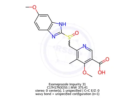 Chemical structure of Esomeprazole Impurity 31