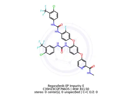 Chemical structure of Regorafenib EP Impurity E