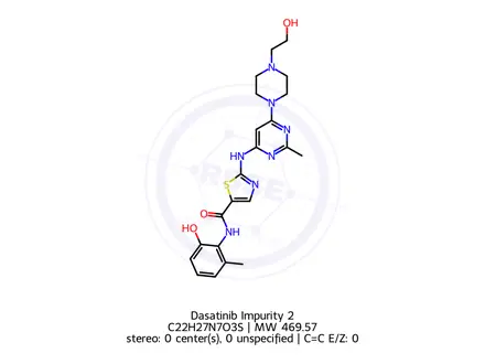 Chemical structure of Dasatinib Impurity 2