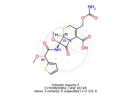 Chemical structure of Cefoxitin Impurity E