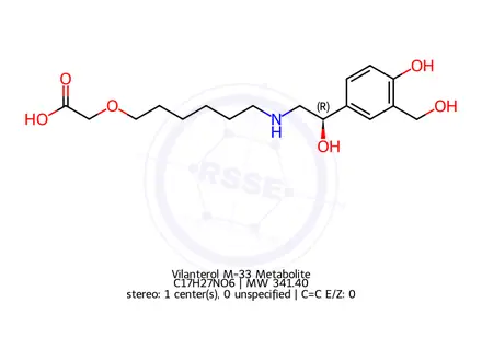 Chemical structure of Vilanterol M-33 Metabolite
