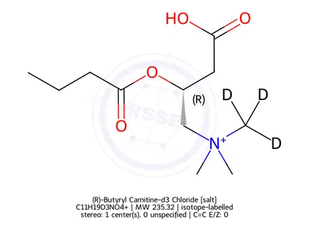 Chemical structure of (R)-Butyryl Carnitine-d3 Chloride