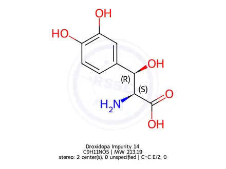 Chemical structure of Droxidopa Impurity 14