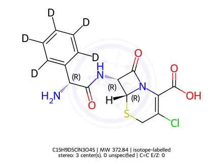 Chemical structure of Cefaclor-d5