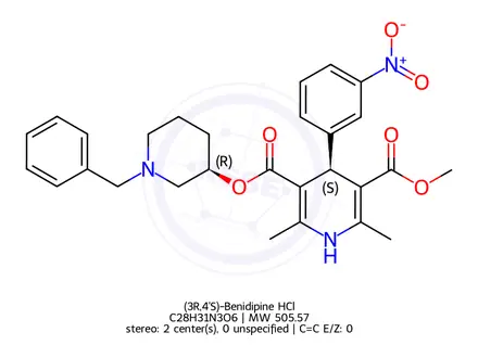Chemical structure of (R,S)(S,R)-Benidipine Hydrochloride