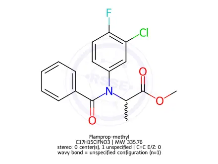 Chemical structure of Flamprop-methyl