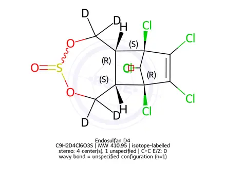 Chemical structure of α-Endosulfan D4