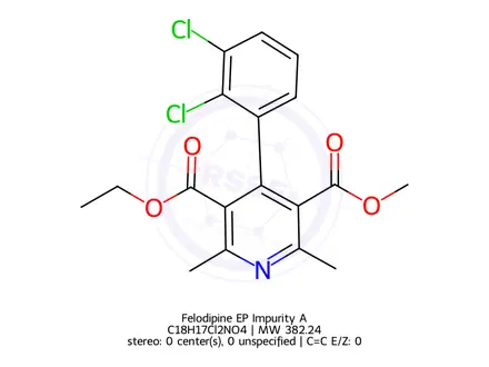 Chemical structure of Felodipine EP Impurity A