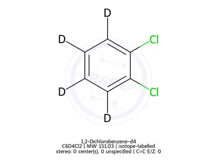 Chemical structure of 1,2-Dichlorobenzene-d4