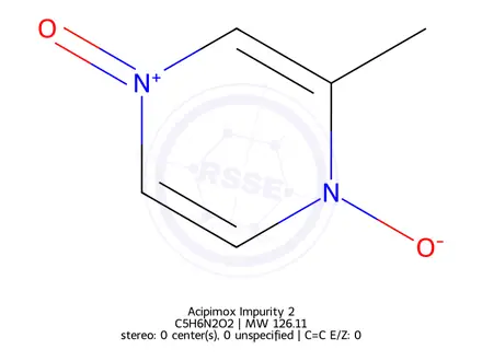 Chemical structure of Acipimox Impurity 2