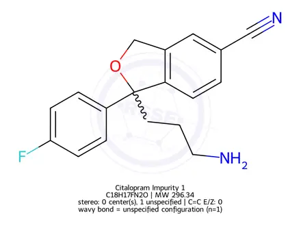 Chemical structure of Citalopram Impurity 1