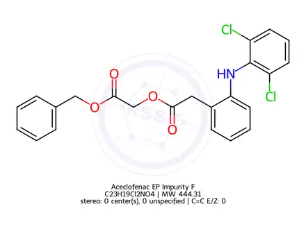 Chemical structure of Aceclofenac EP Impurity F