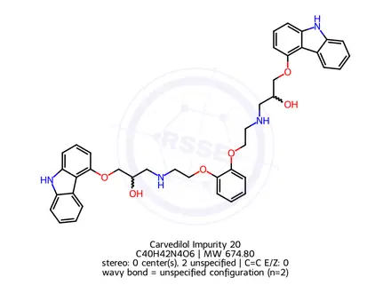 Chemical structure of Carvedilol Impurity 20