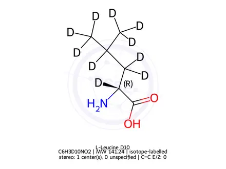 Chemical structure of L-Leucine D10