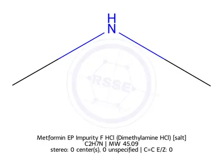 Chemical structure of Metformin EP Impurity F HCl