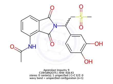 Chemical structure of Apremilast Impurity M