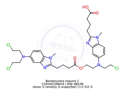 Chemical structure of Bendamustine Impurity C