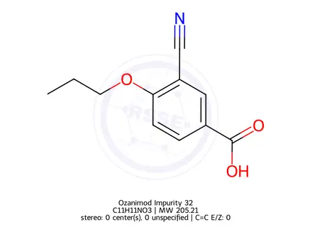 Chemical structure of Ozanimod Impurity 32