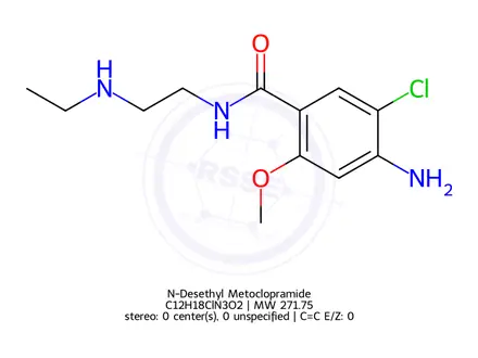Chemical structure of N-Desethyl Metoclopramide