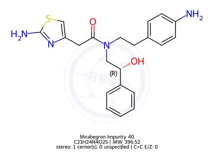 Chemical structure of Mirabegron Impurity 40