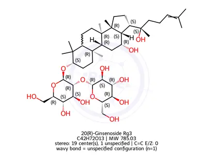 Chemical structure of 20(R)-Ginsenoside Rg3