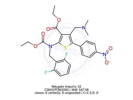 Chemical structure of Relugolix Impurity 1