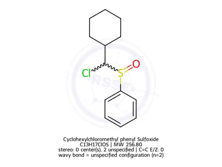 Chemical structure of Cyclohexylchloromethyl phenyl Sulfoxide