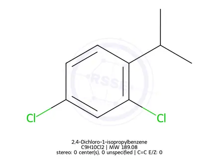 Chemical structure of 2,4-Dichloro-1-isopropylbenzene