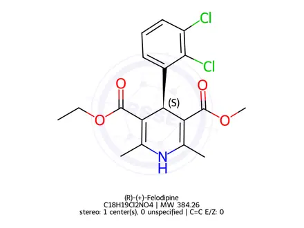 Chemical structure of (S)-(-)-Felodipine
