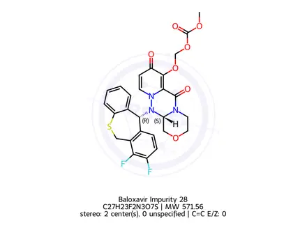 Chemical structure of Baloxavir Impurity 28