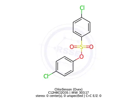 Chemical structure of Chlorfenson (Ovex)
