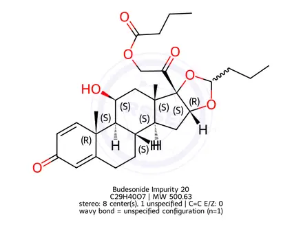 Chemical structure of Budesonide Impurity 20